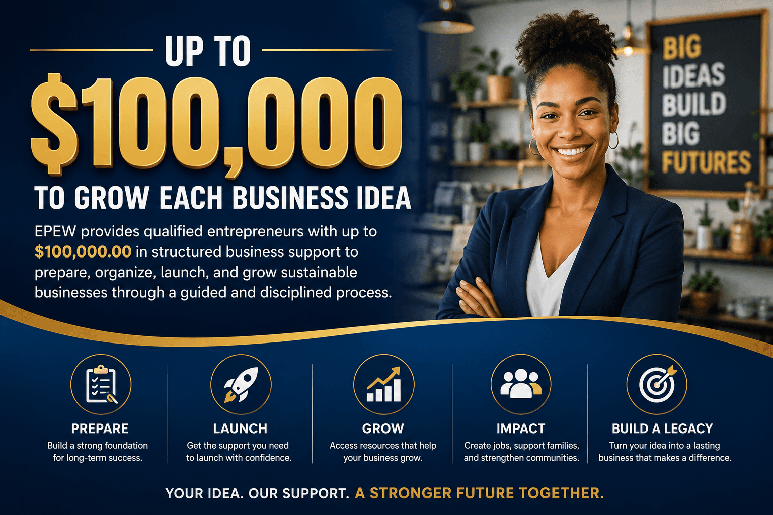 Funding Opportunity
