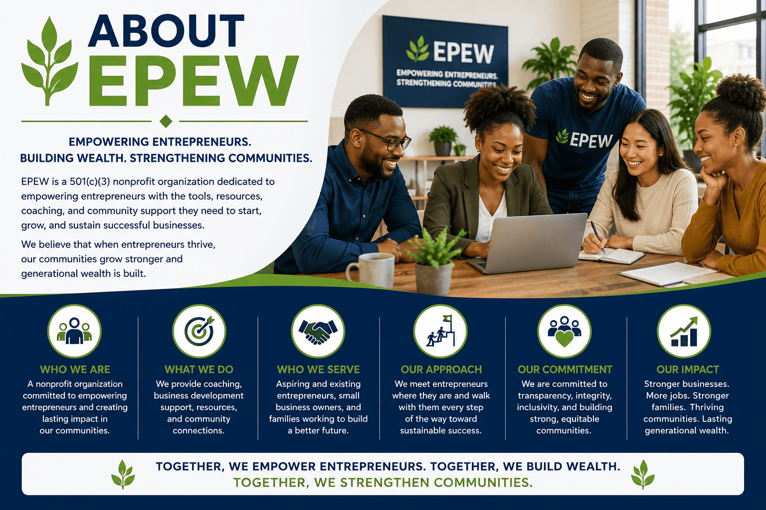 About EPEW