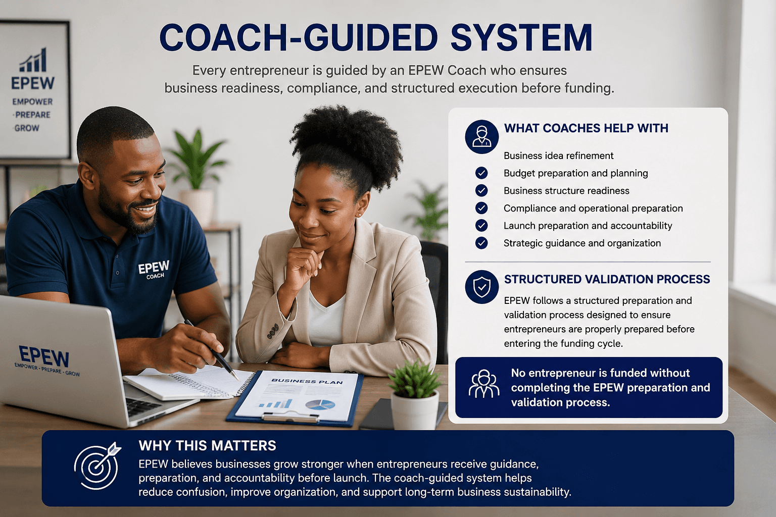 Coach Guided System