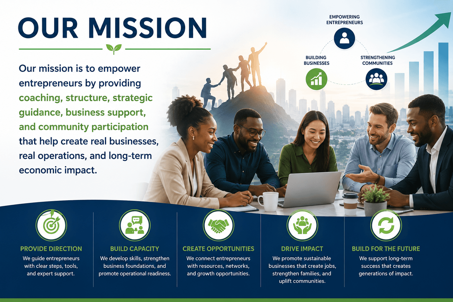 Our Mission