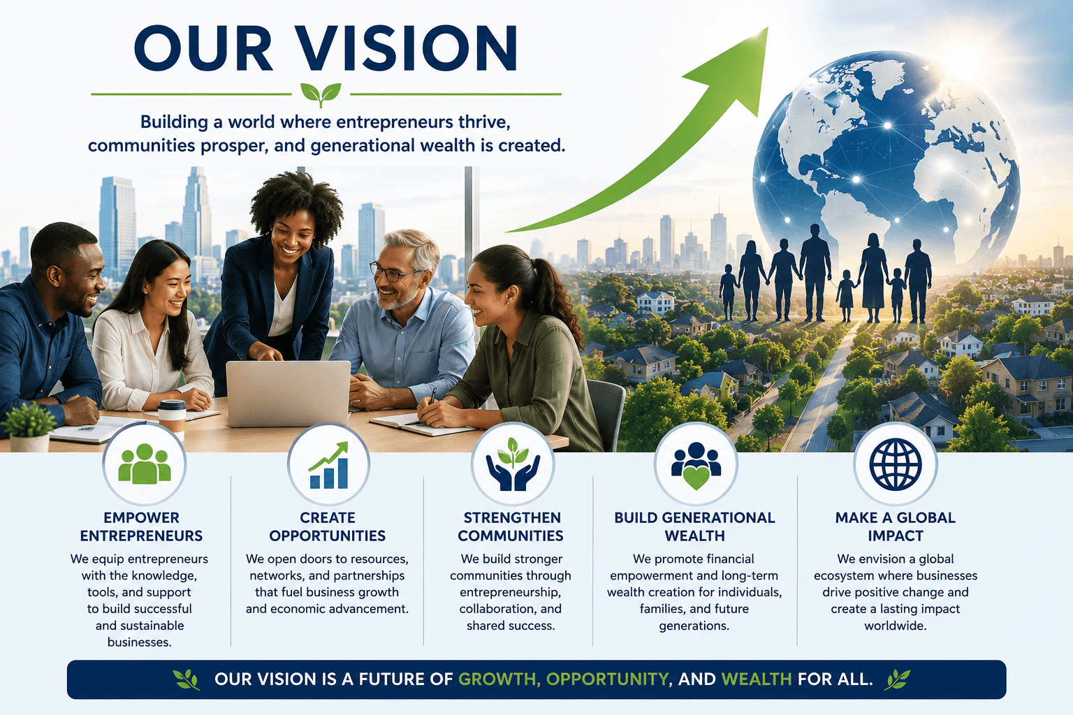 Our Vision