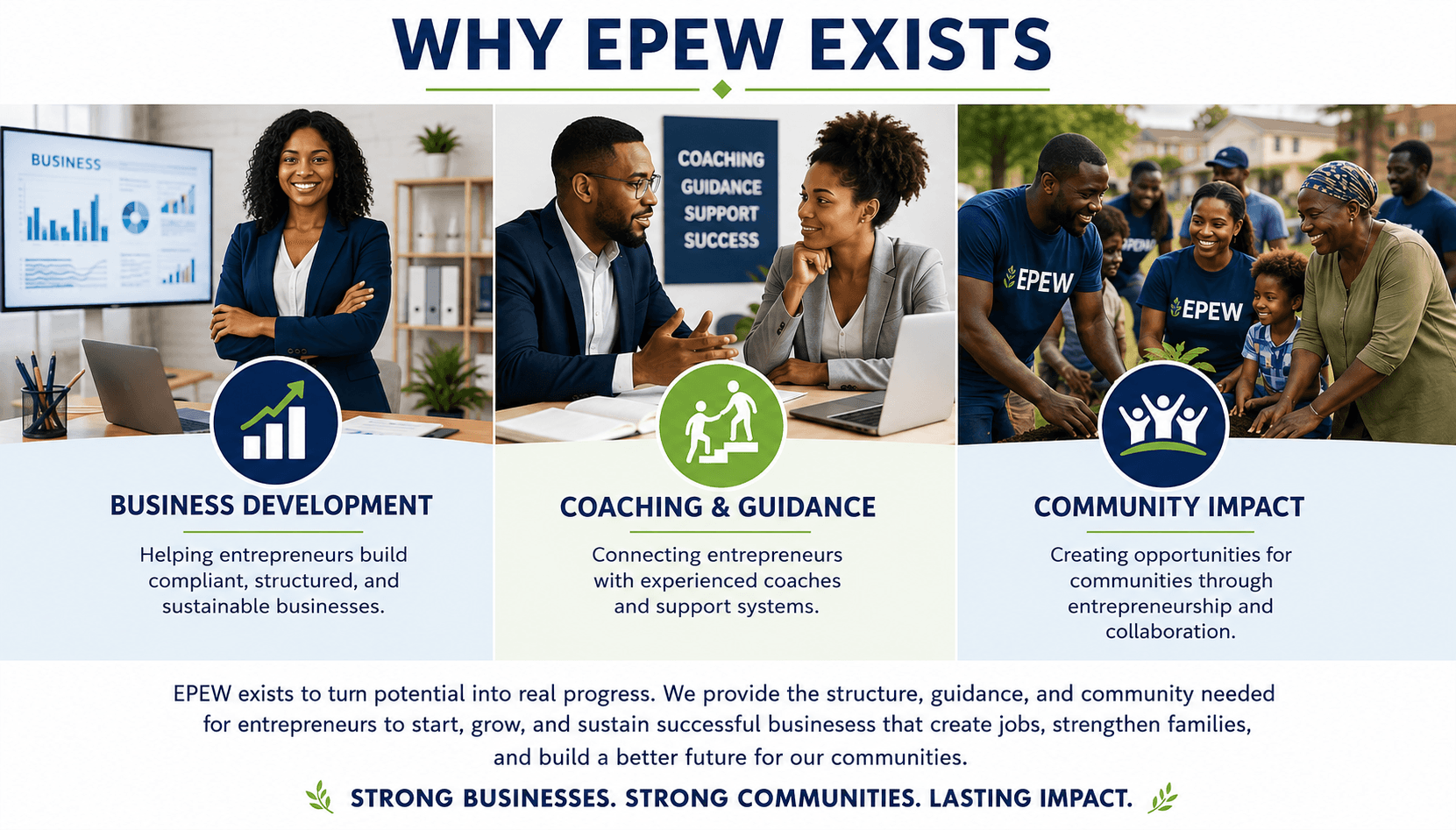 Why EPEW Exists