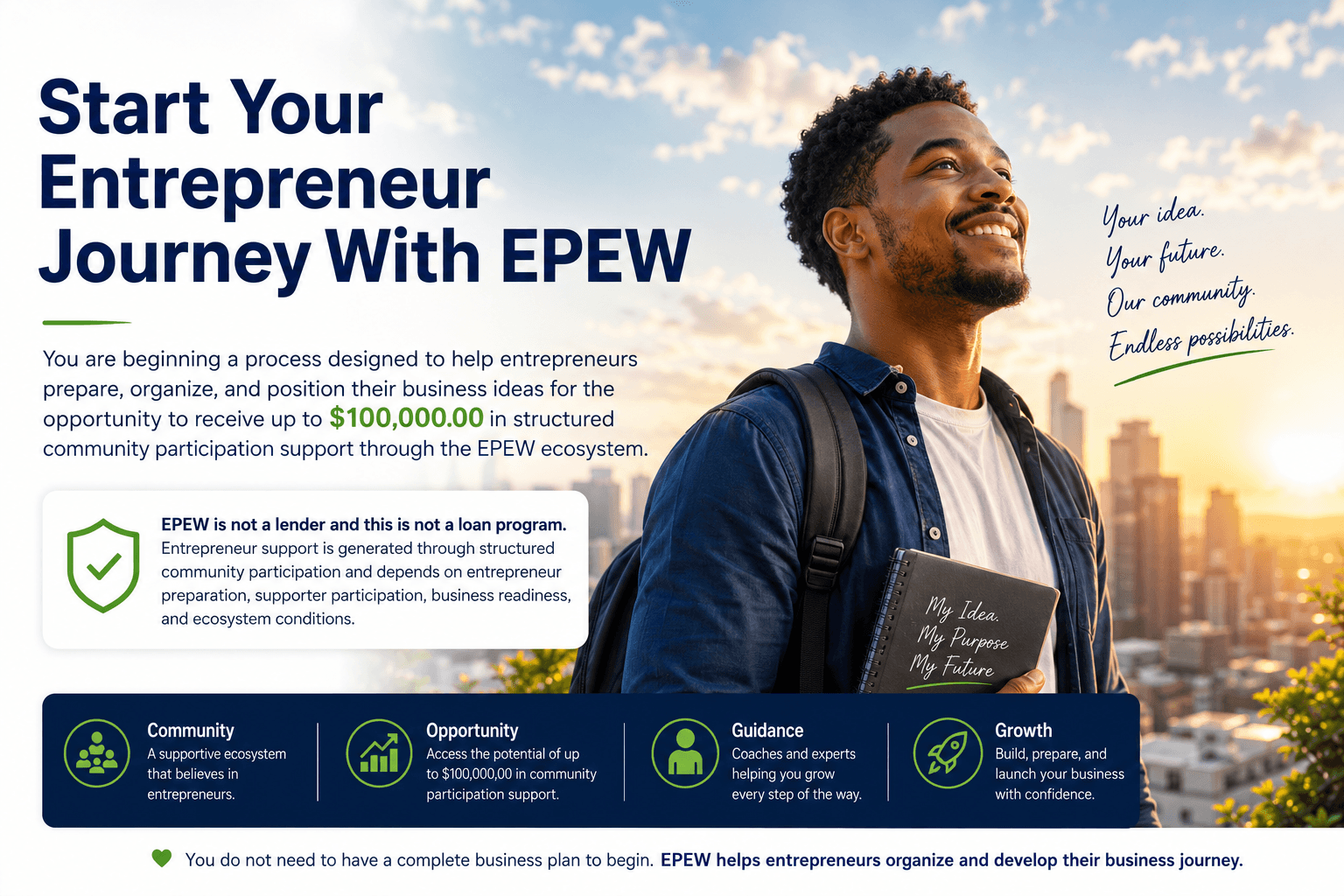 Entrepreneur beginning the EPEW journey